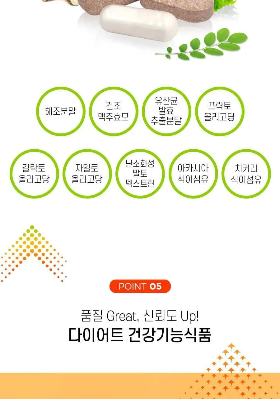 [올영단독] 칼로 스탑 PLUS 15포 + 컨트롤 PLUS 15포 기획 (1개월분) 상세페이지 27